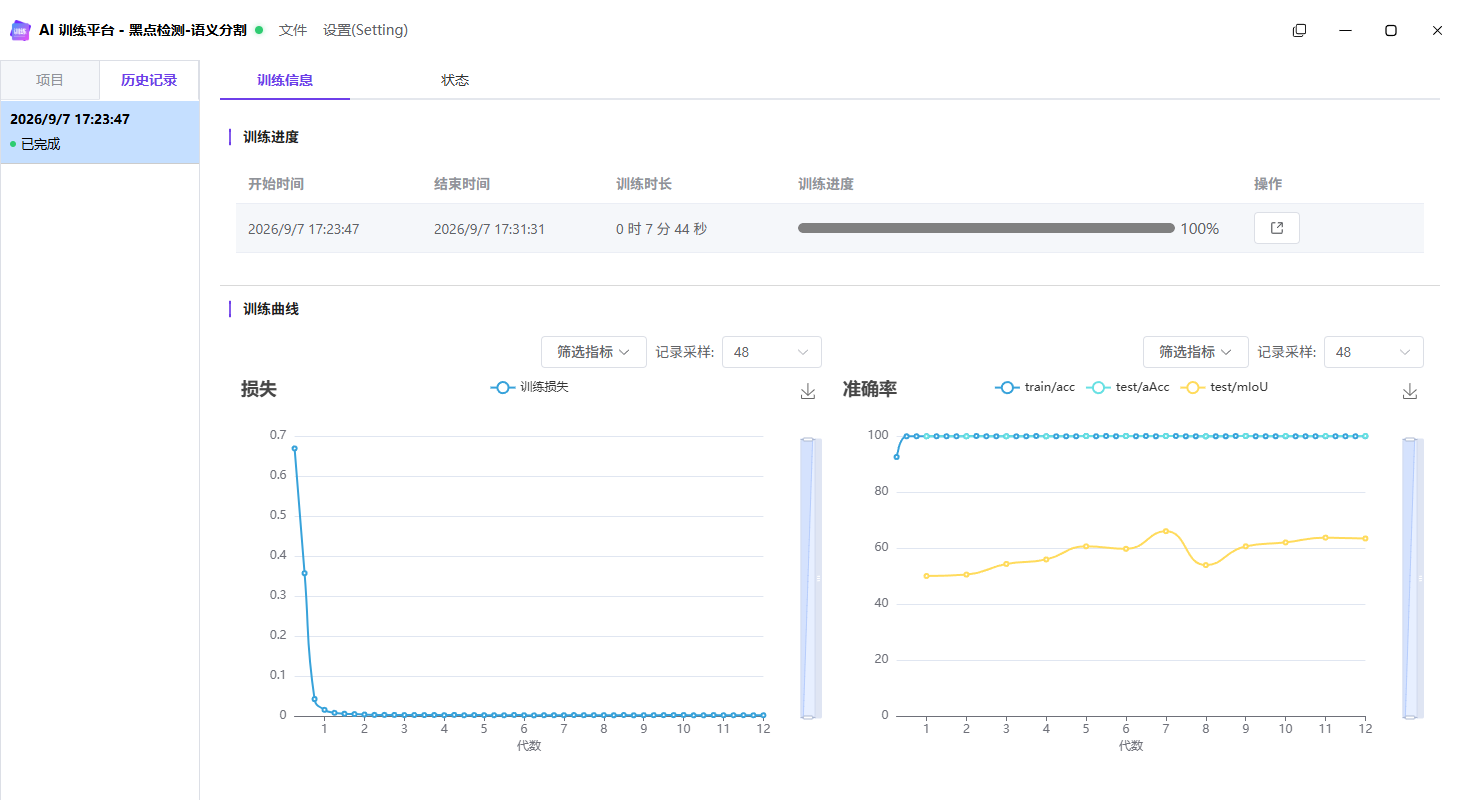训练进度与曲线